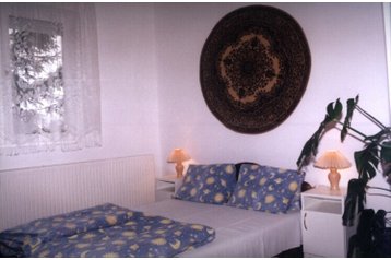 Vengrija Privát Fertőd, Eksterjeras